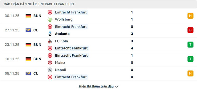 soi-keo-Leipzig-vs-Frankfurt-3