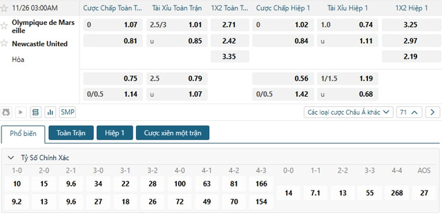 Tip-bong-da-ngay-26-11-2025-5