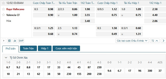 Tip-bong-da-ngay-02-12-2025-2-1