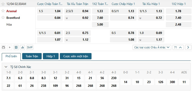 Tip-bong-da-ngay-03-12-2025-4-1