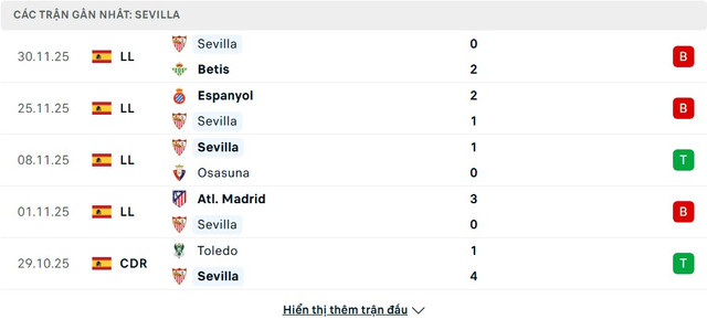soi-keo-Valencia-vs-Sevilla-3