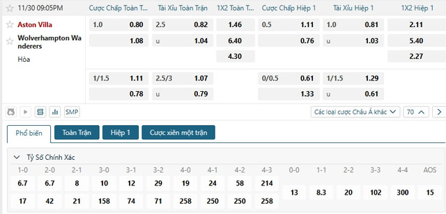 Tip-bong-da-ngay-30-11-4-1