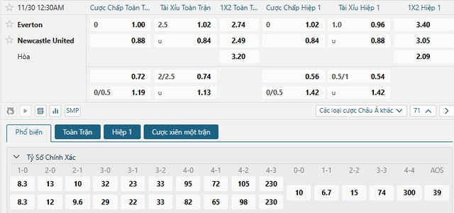 Tip-bong-da-ngay-30-11-2-2