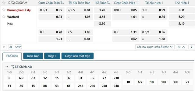 Tip-bong-da-ngay-02-12-2025-4-2