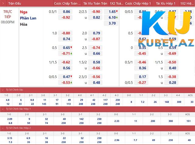 Chọn kèo là thế mạnh khi chơi bóng đá Kubet Chọn kèo là thế mạnh khi chơi bóng đá Kubet