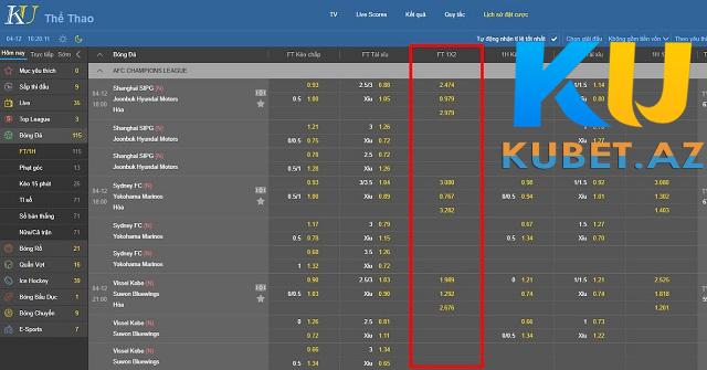 Soi kèo khi nhà cái Kubet ra kèo Soi kèo khi nhà cái Kubet ra kèo